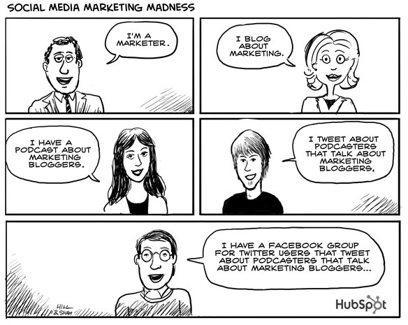 Social_Media_Marketing